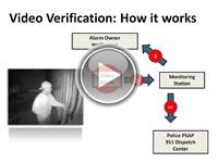 video-verification.jpg
